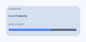 Event Probability wide preview